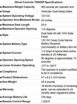 Ghost Controls TDS2XP Specifications