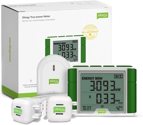 Energy Monitor