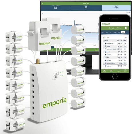 Energy Monitor