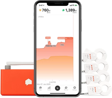 Energy Monitor