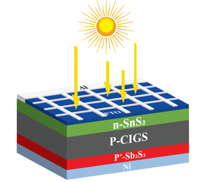 New CIGS solar cell design with antimony trisulfide promises 31.15% efficiency